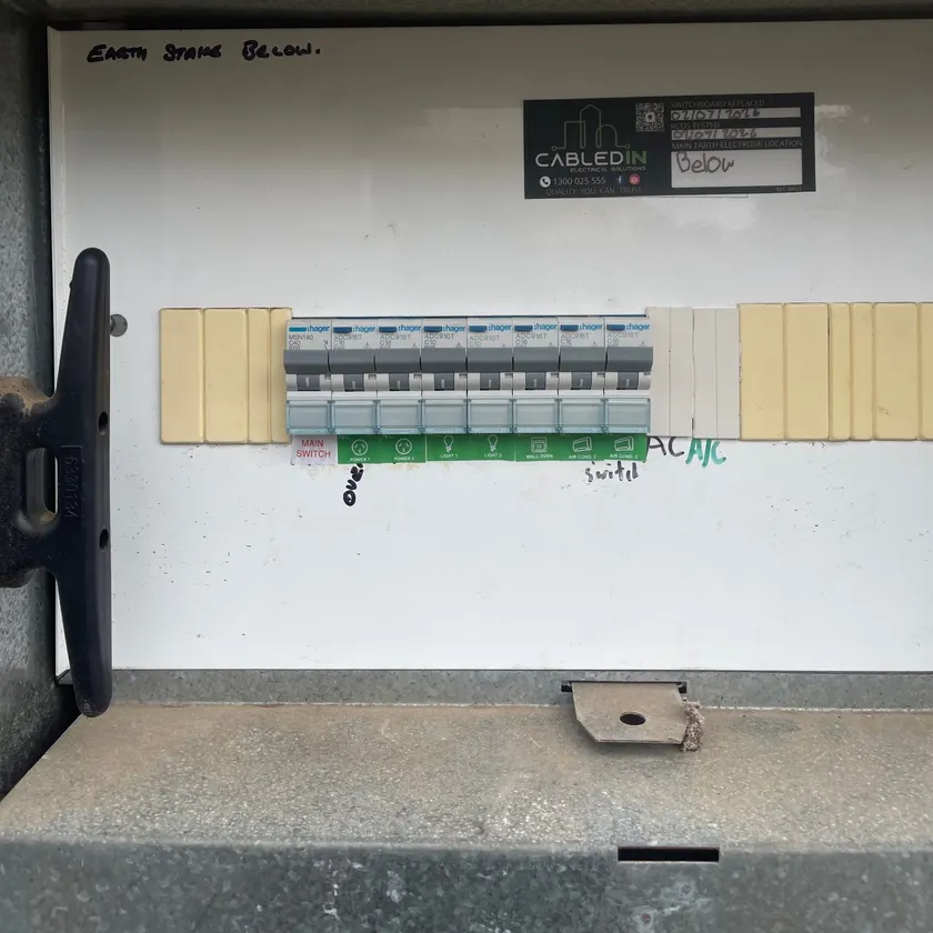 Switchboard with CabledIN sticker and Hager circuit breakers with handwritten circuit labels